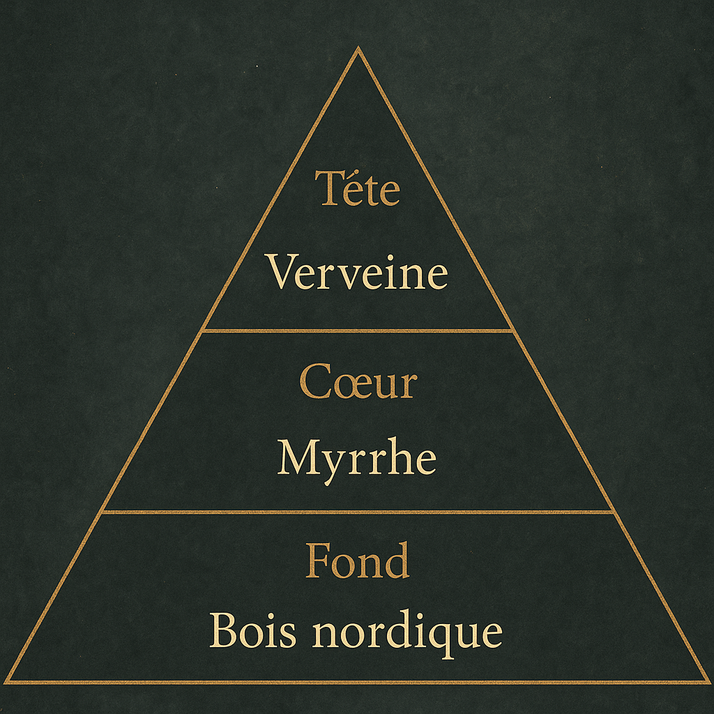 Sabbat Nocturne