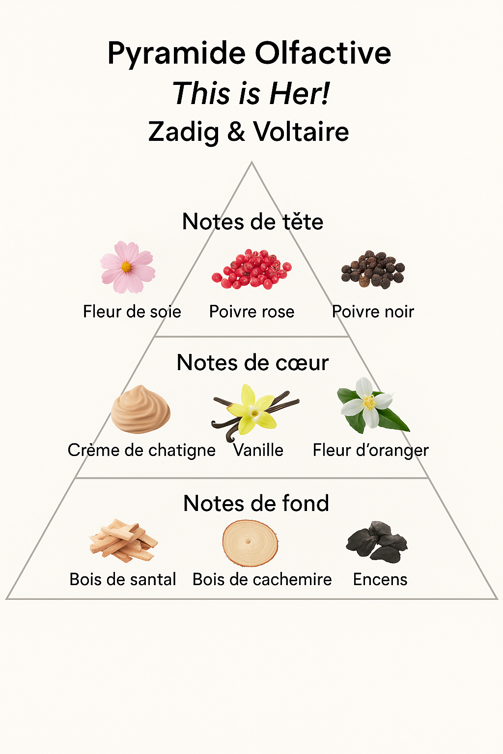 This is Her de zadig & Voltaire