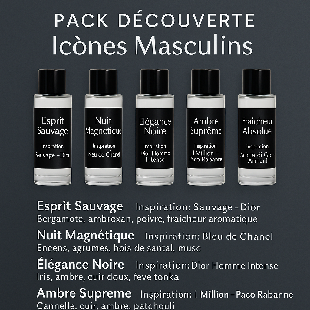 Pack découverte : Icônes Masculins