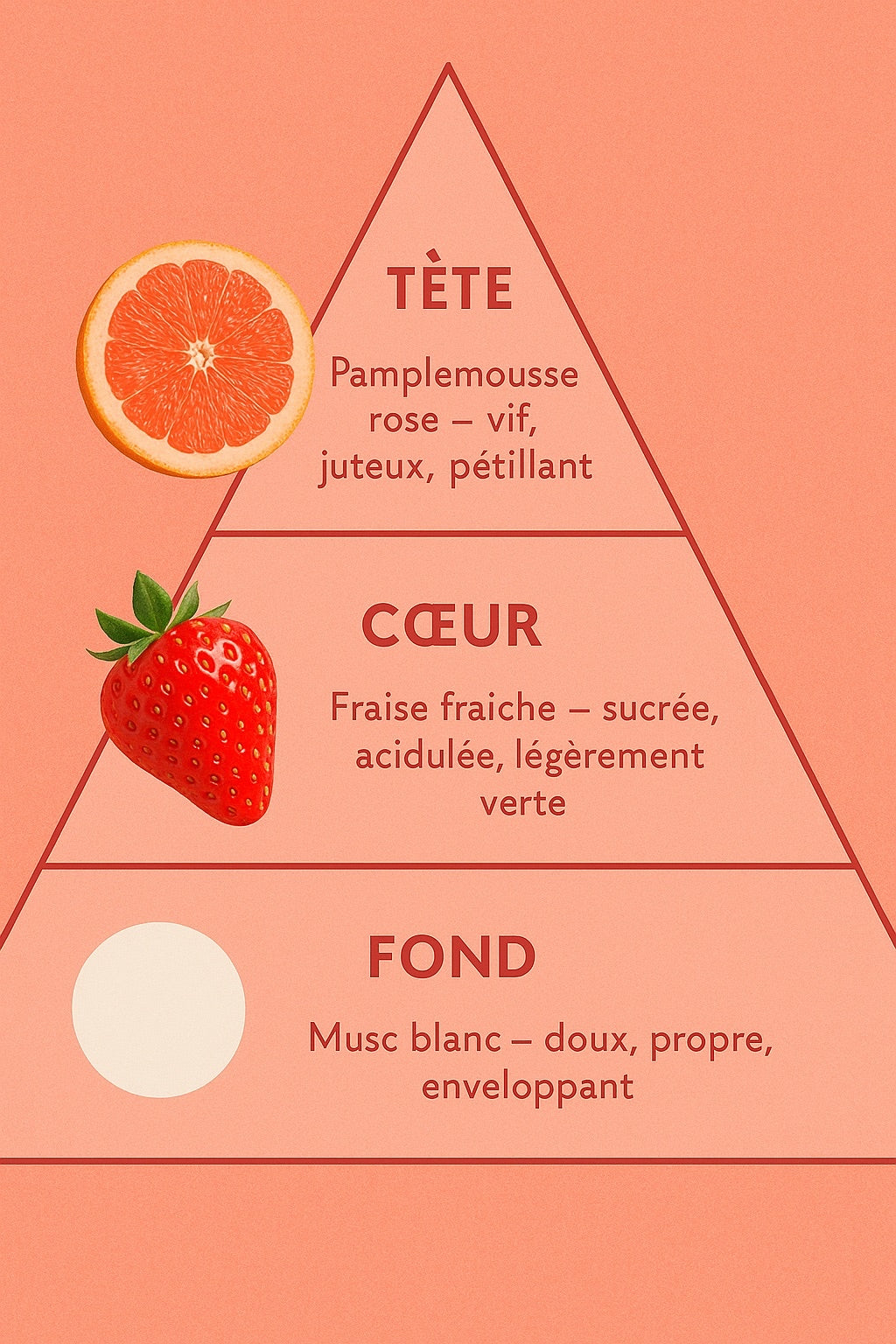 Éclat fraise et pamplemousse
