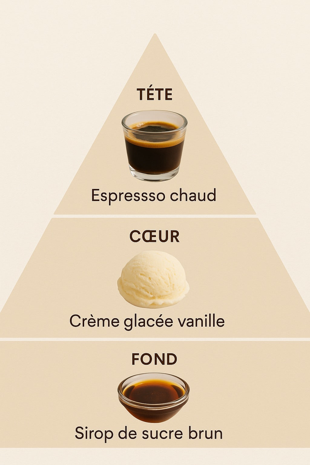Affogato al caffè