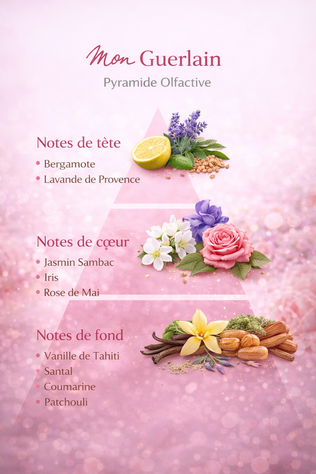 Mon Guerlain - Guerlain