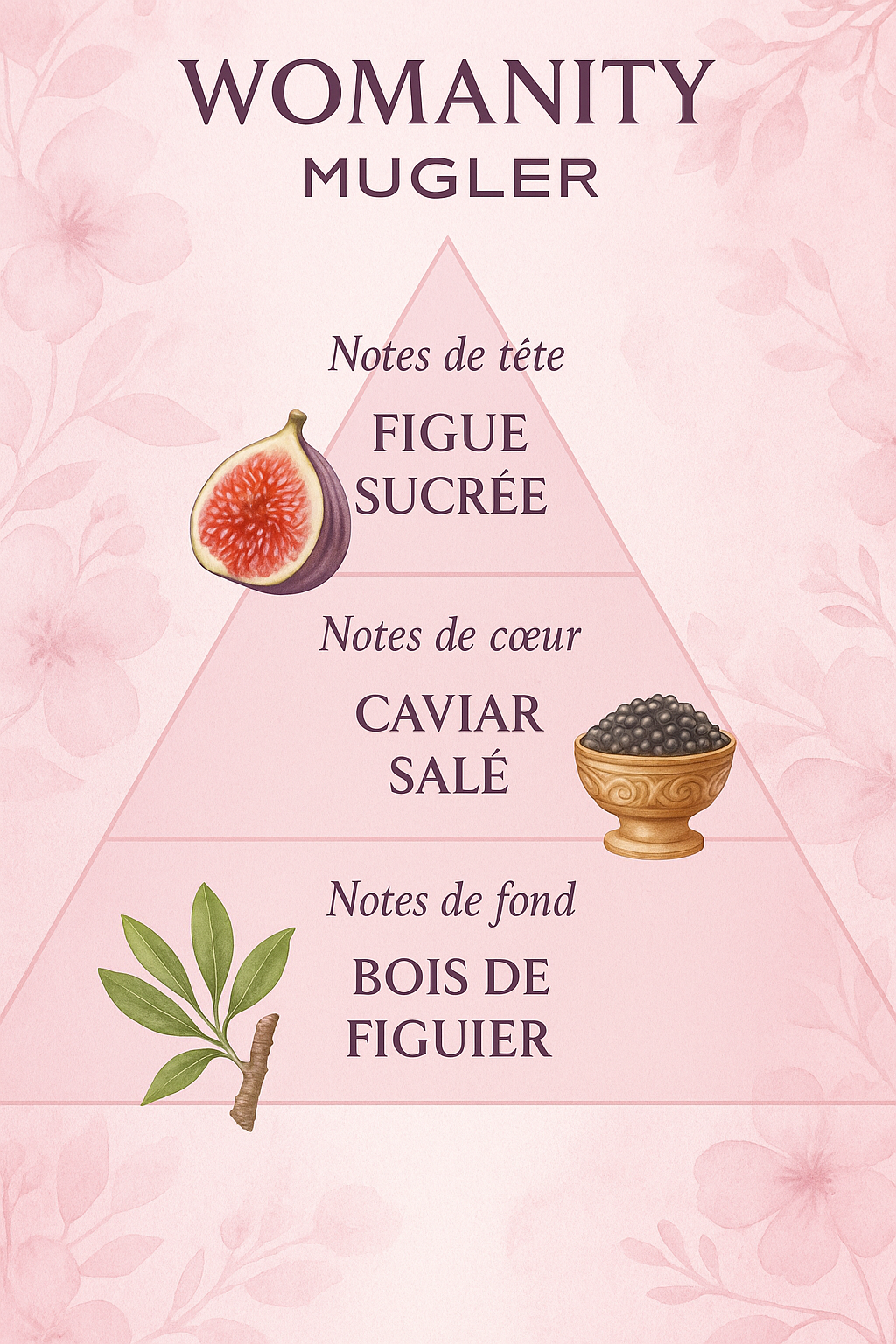 Womanity de Thierry Mugler