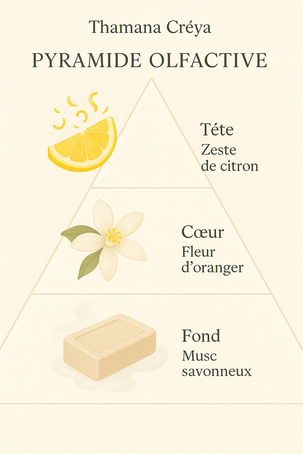 Assouplissant savon fleur d'oranger