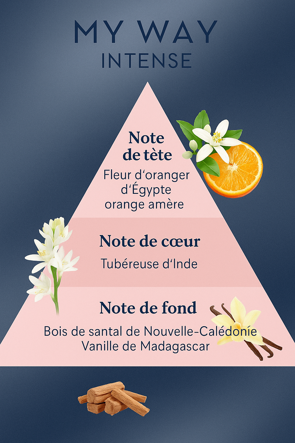 My way Intense - Armani