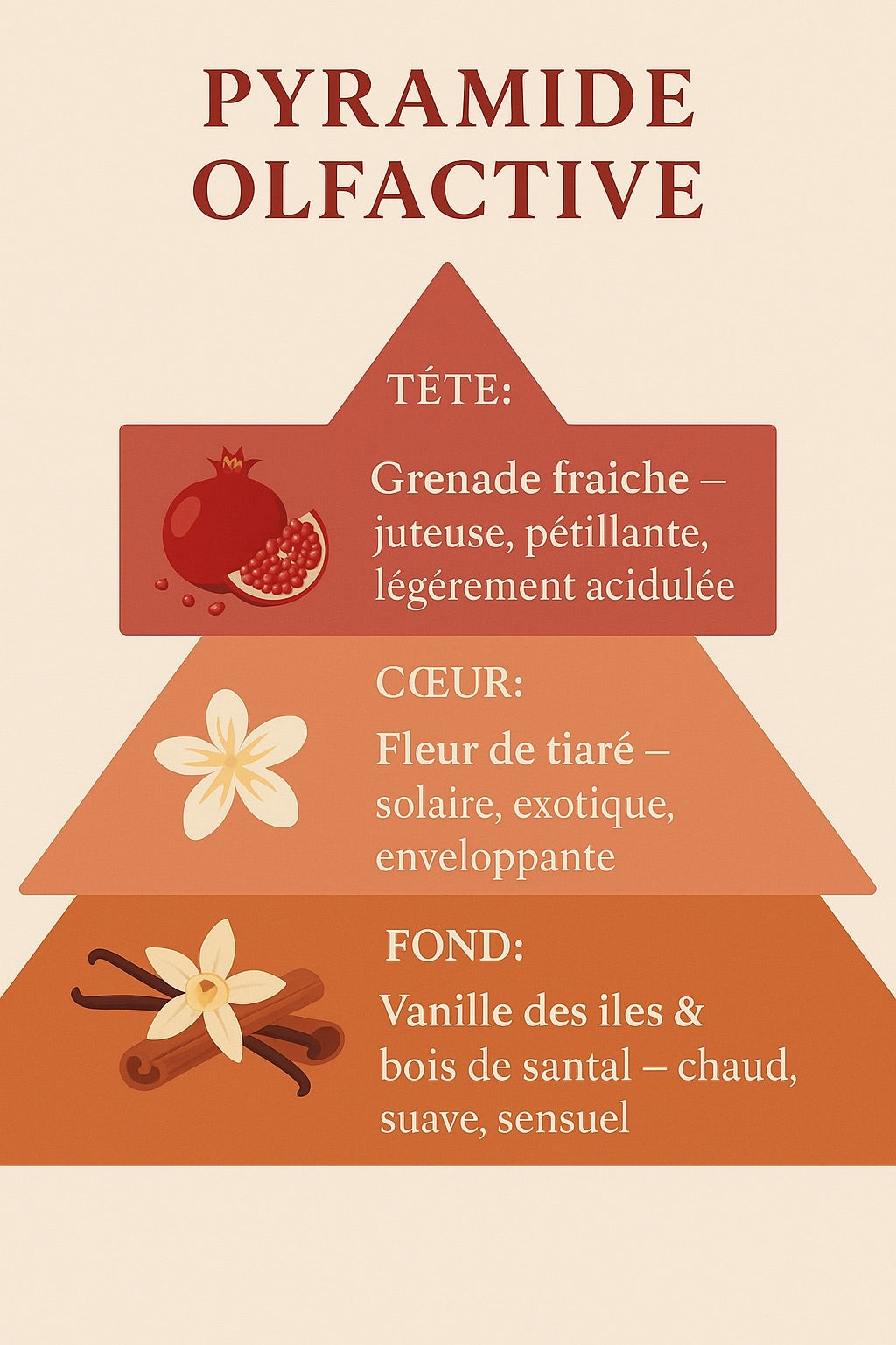 Perle rouge de tahiti