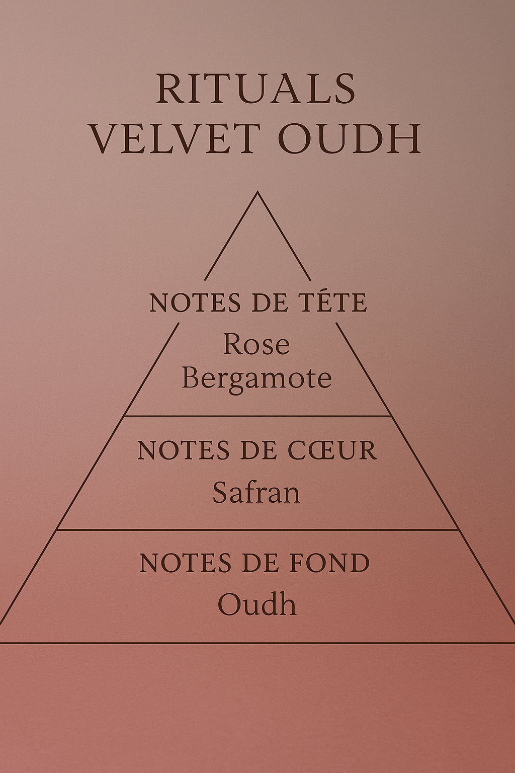 Rituals of Velvet oudh