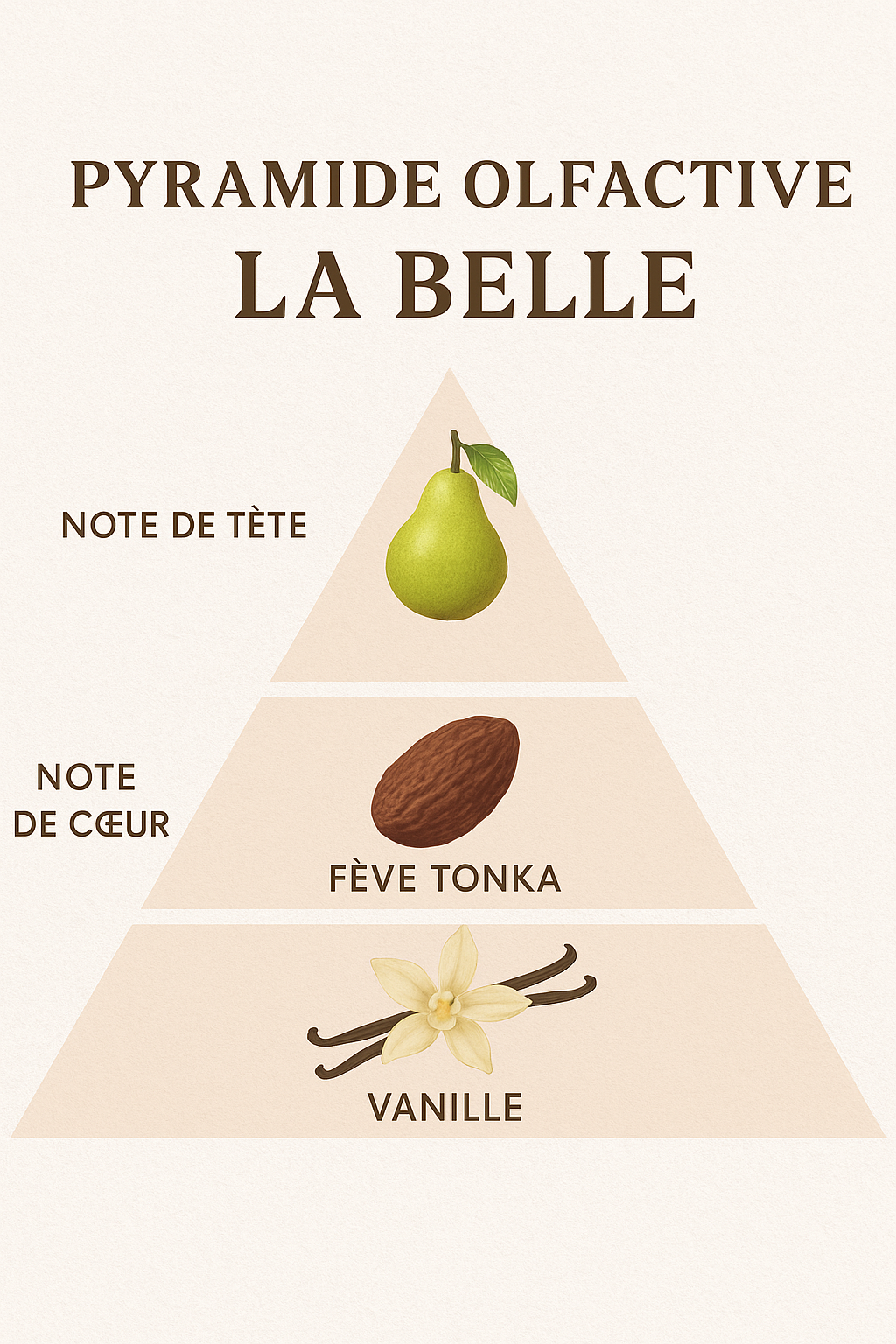 La Belle - Jean Paul Gaultier