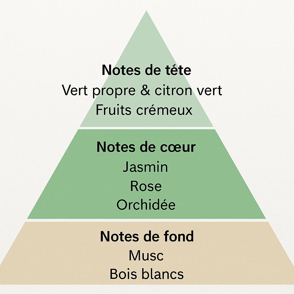 Mix de fleur / N°Lot: TC26113