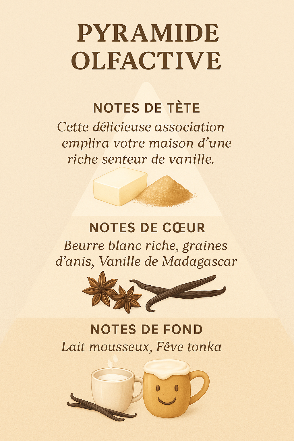 Crème au beurre à la vanille