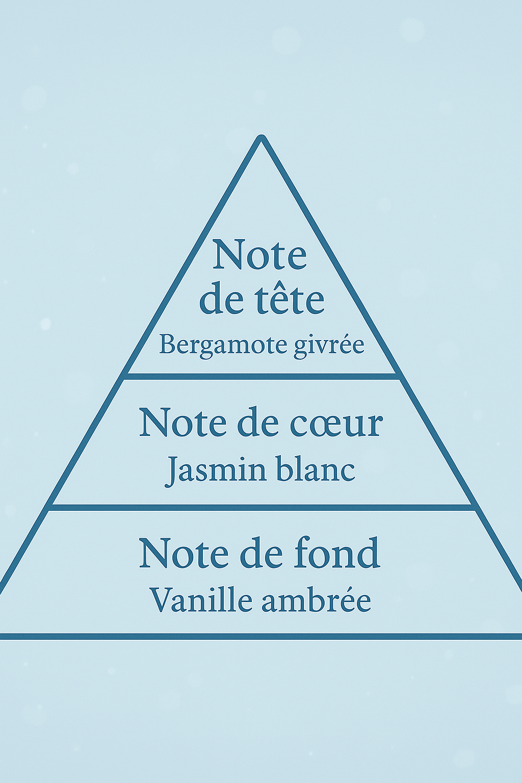 Étoile d’Hiver