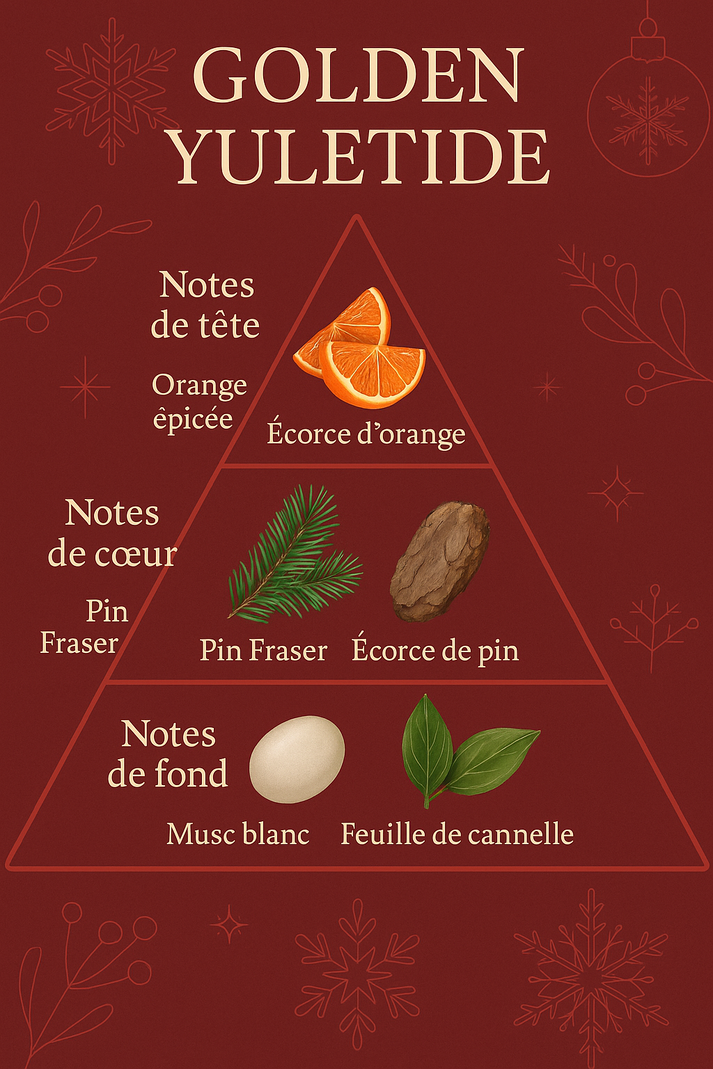 Or de Noël Collection Cocooning