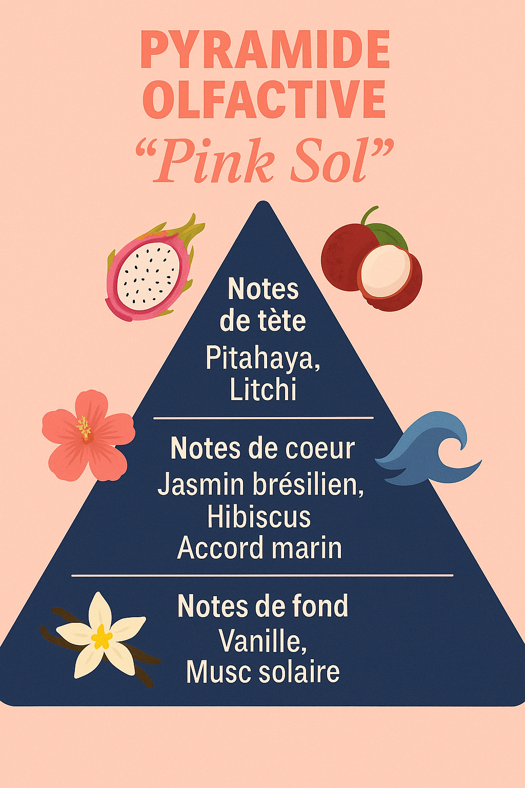 Pink Sol 68 - Sol De Janeiro