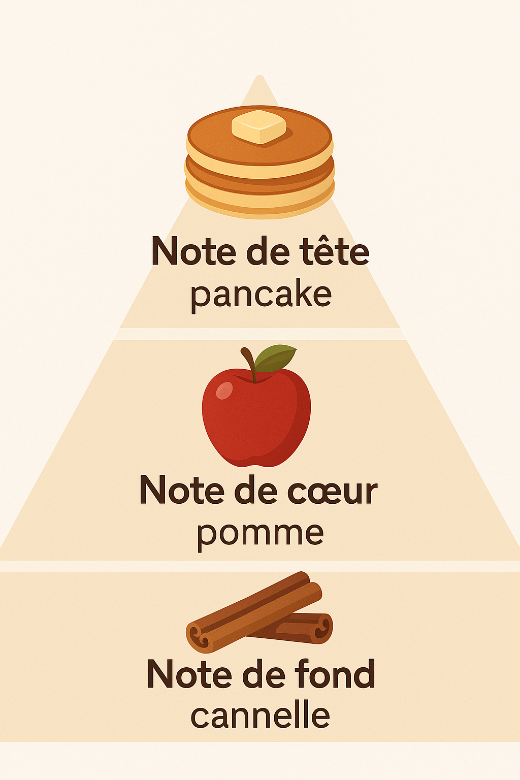 Pancake pomme cannelle
