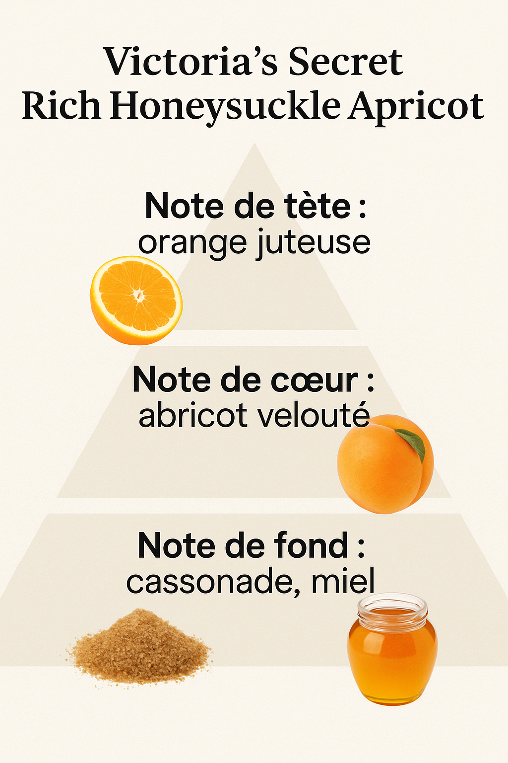 Rich Honeysuckle - Victoria Secret