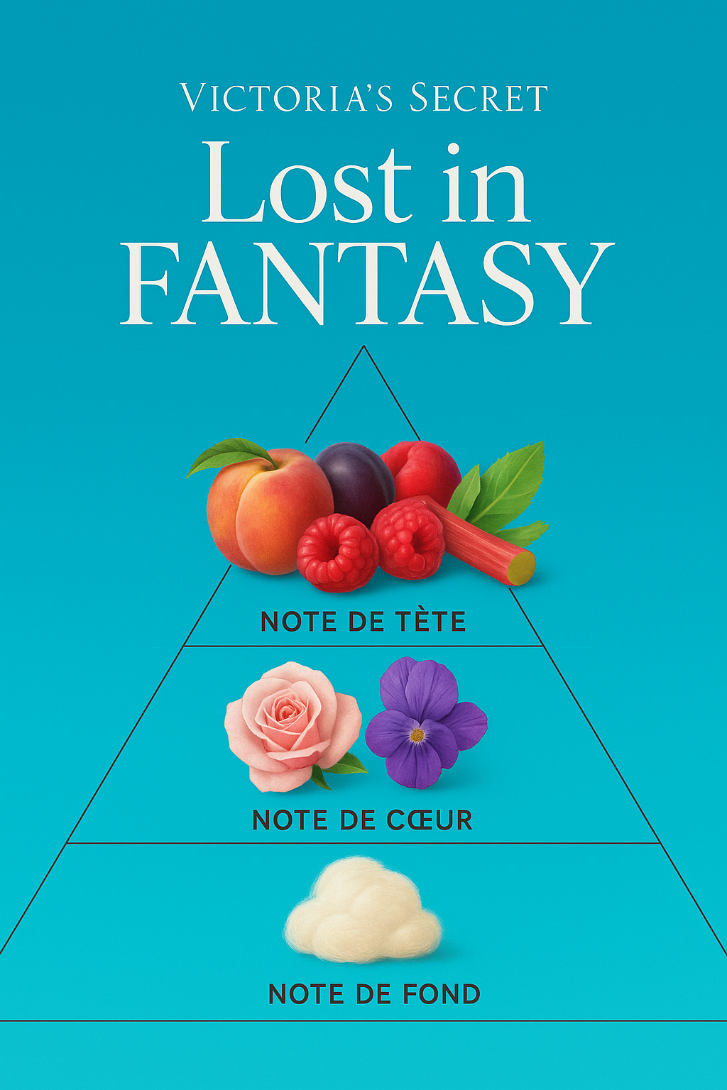 Lost in fantasy - Victoria's Secret