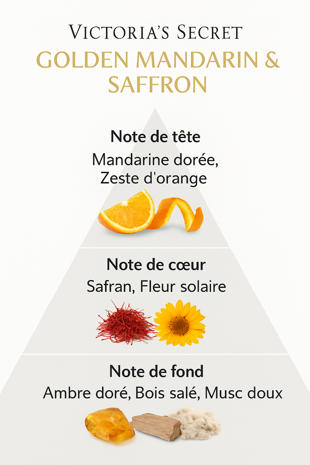 Golden Mandarin & Saffron - Victoria Secrets