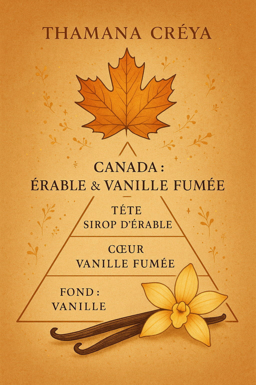 Canada : Érable & vanille fumée