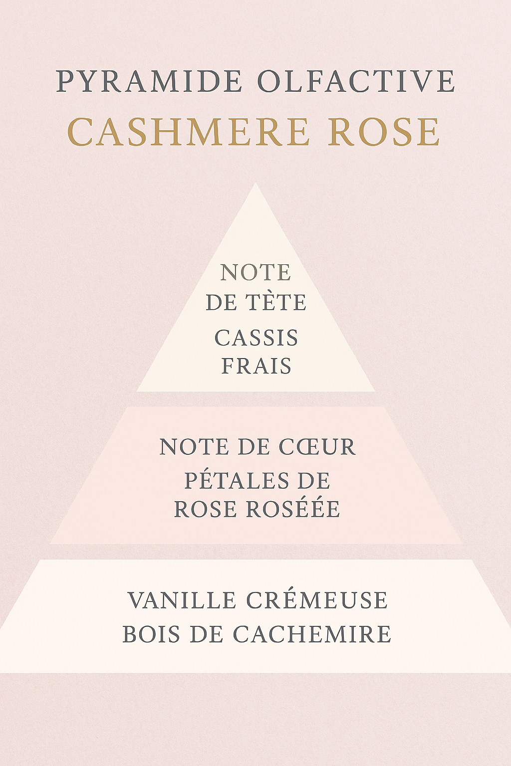 Rituals of cachemire rose