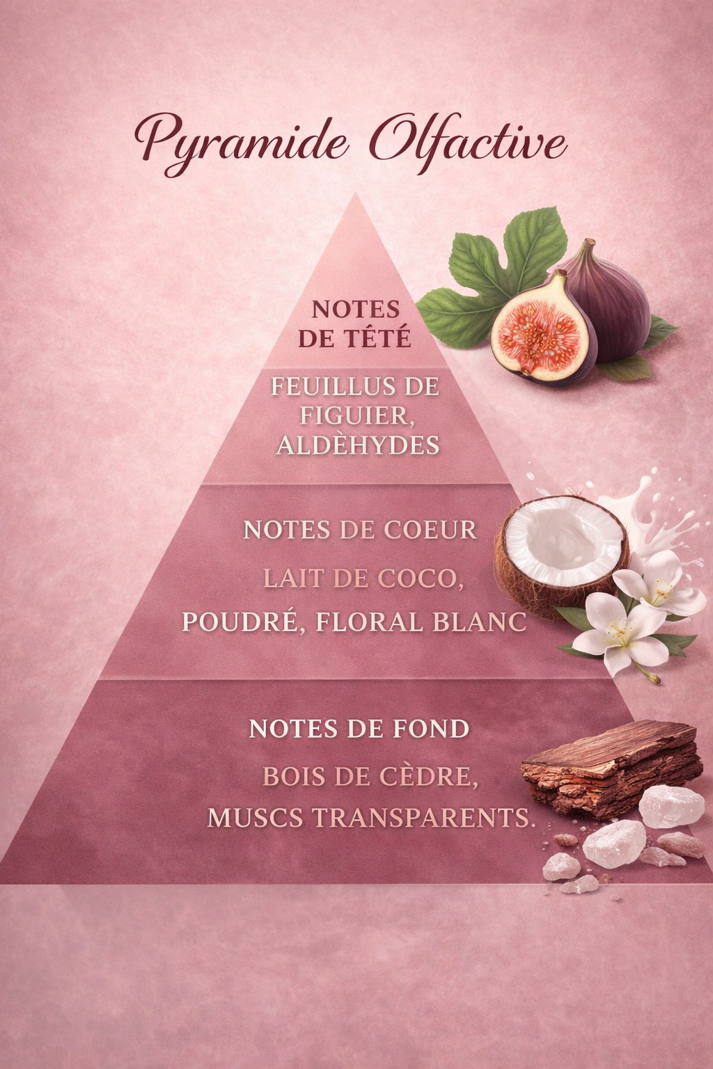 Murmure d’amour