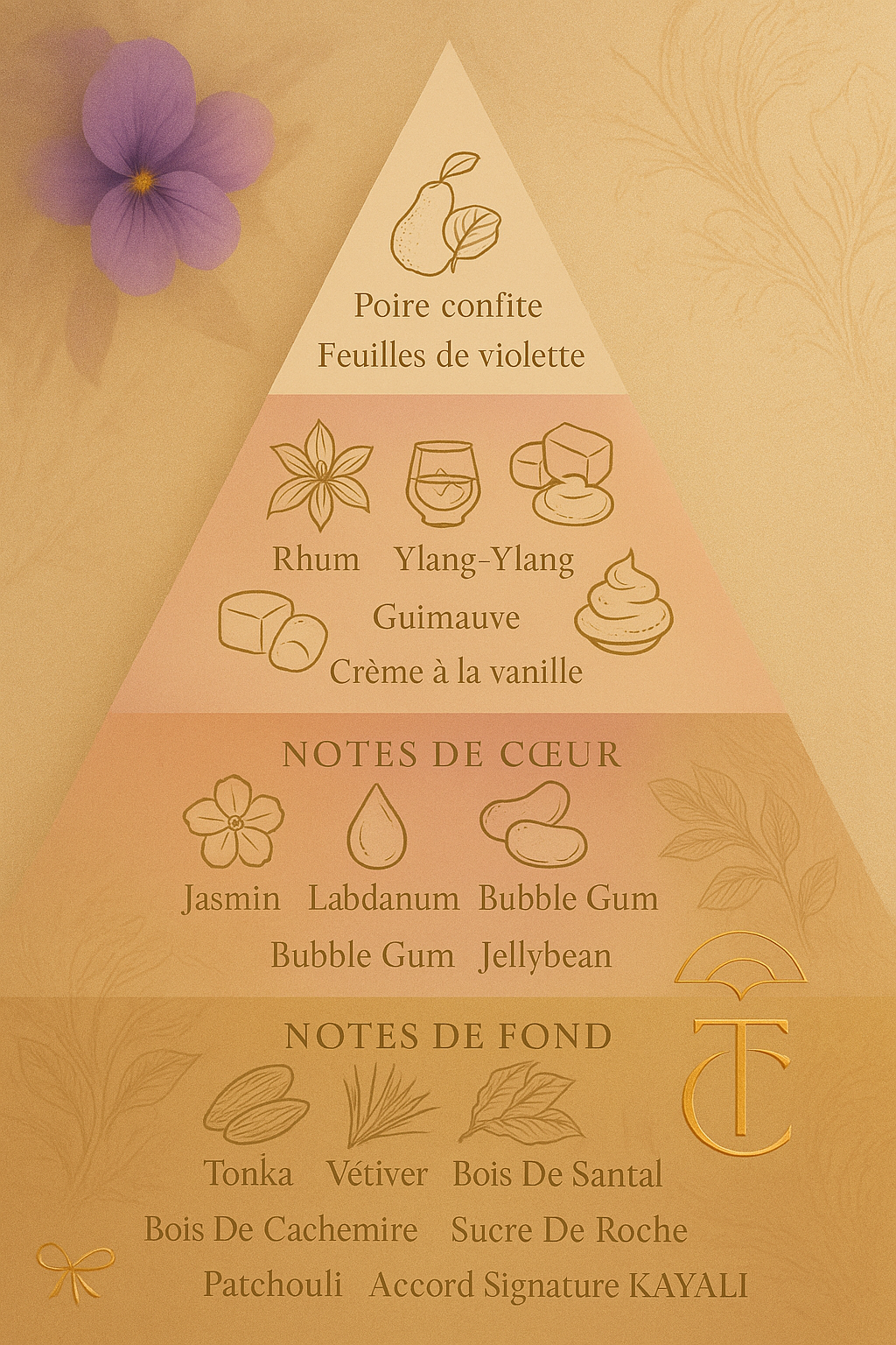 Vanilla Candy Rock sugar 42 de Kayali