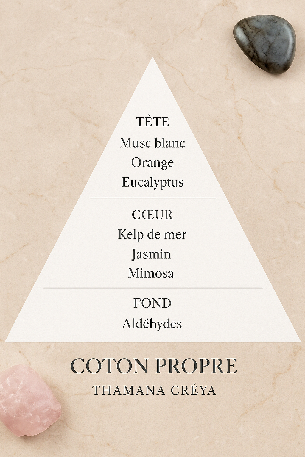Coton propre