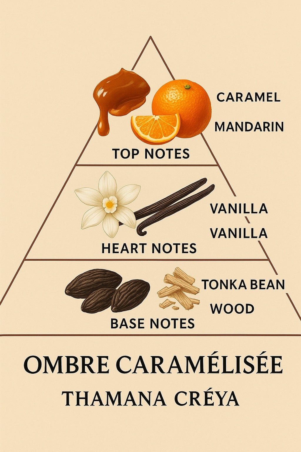 Ombre caramélisée