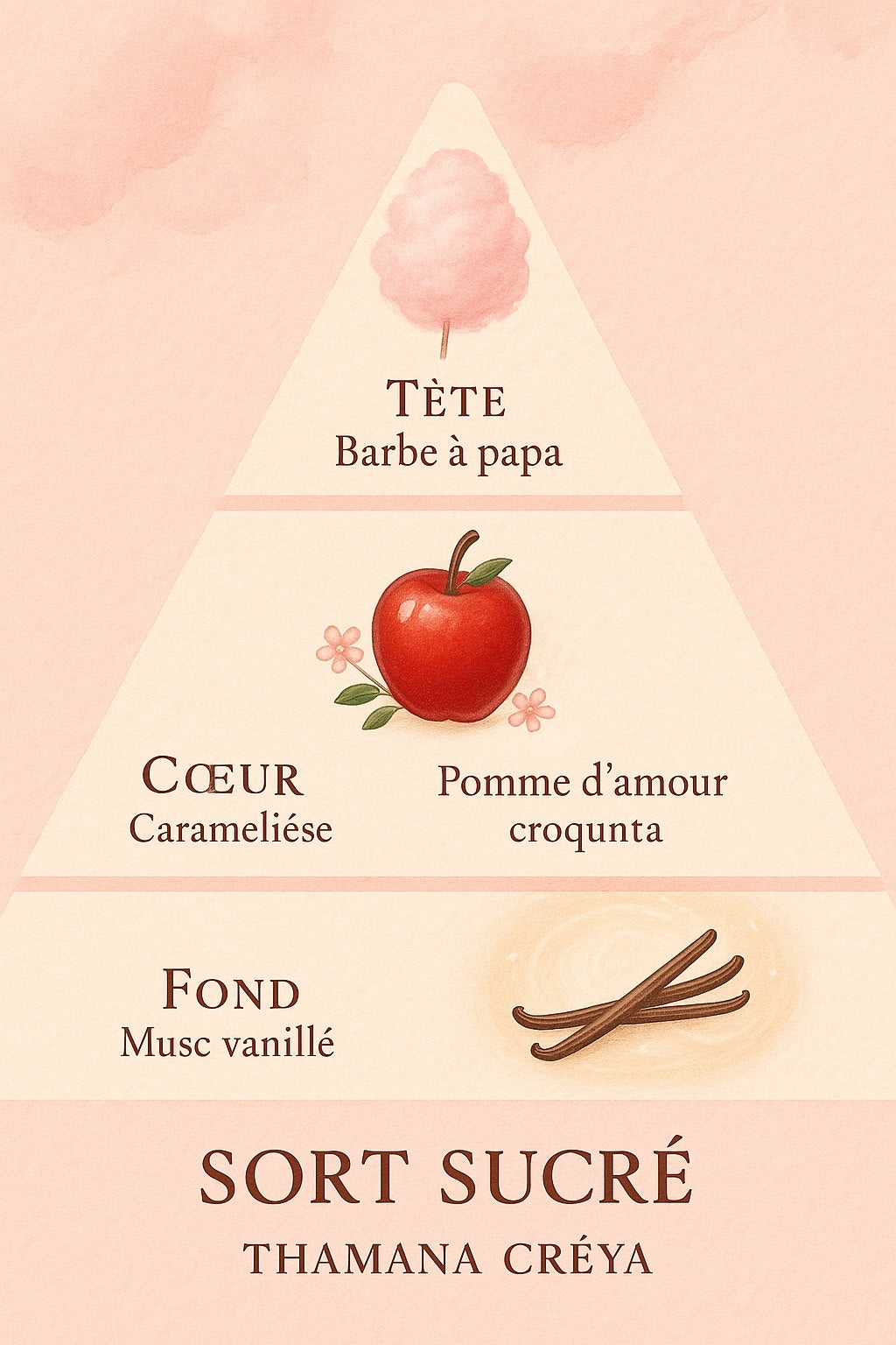 Sort sucrée