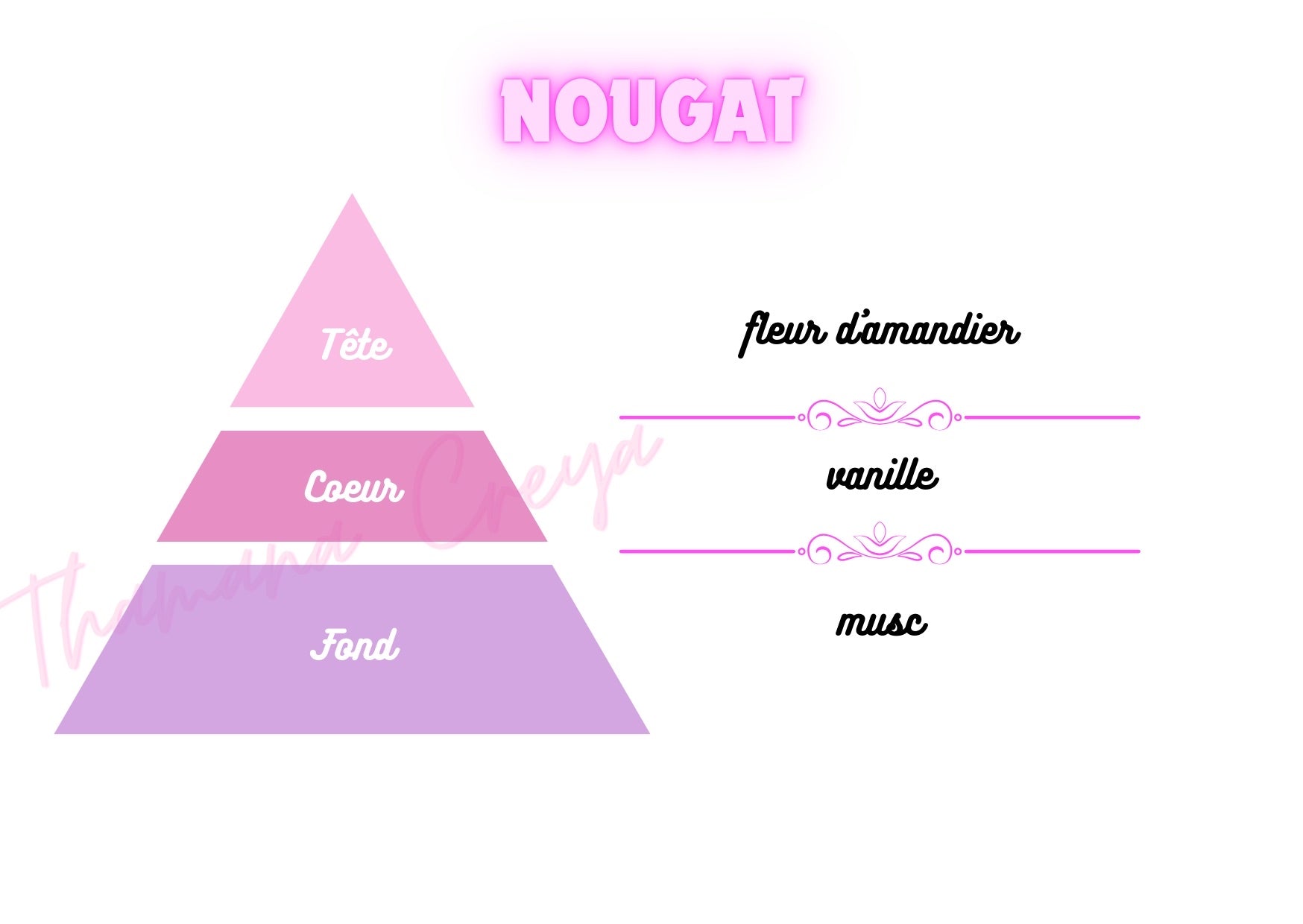 nougat