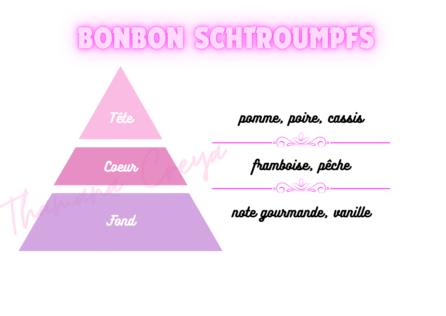 Bonbon schtroumpfs