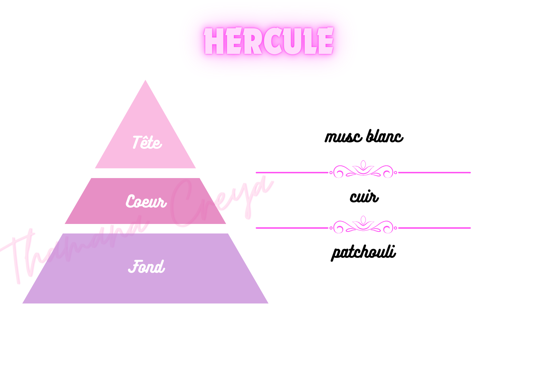 Hercule