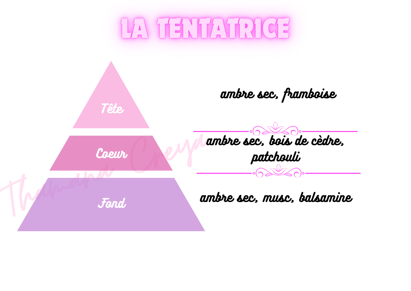 La tentatrice