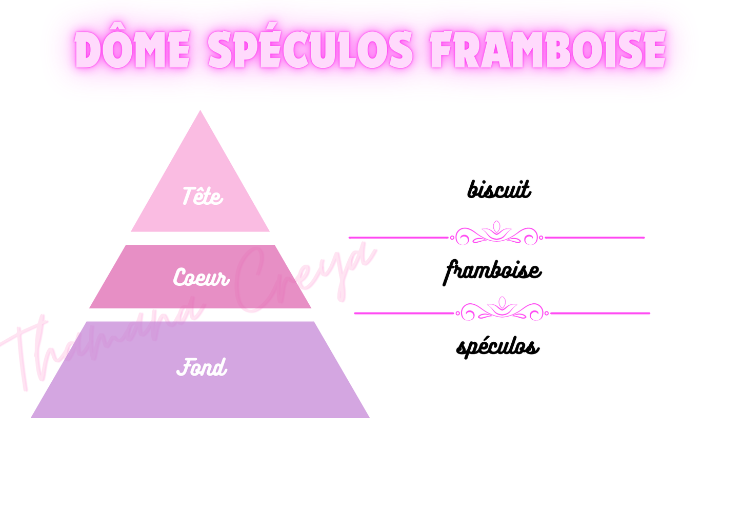 Dôme framboise spéculos