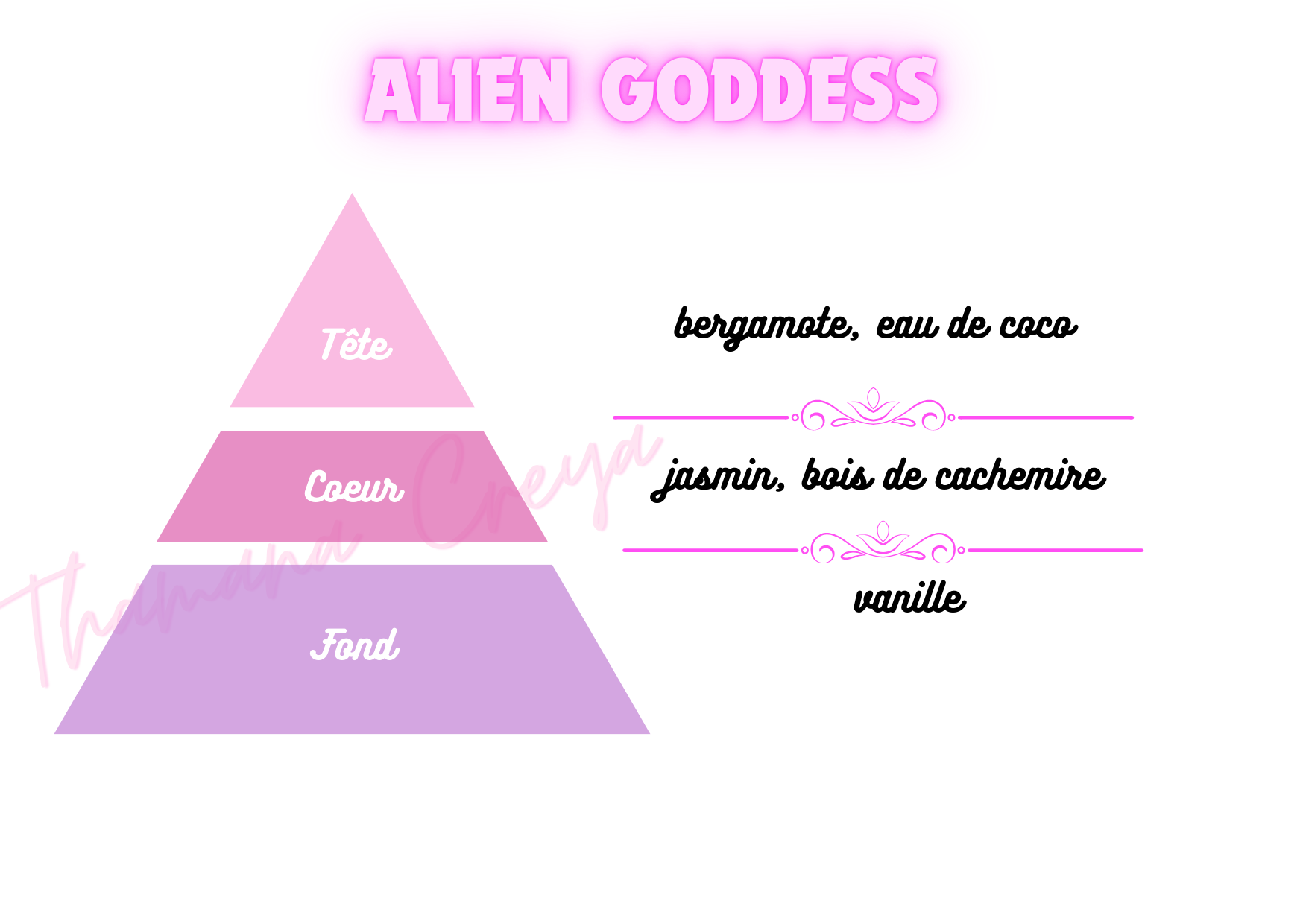 Alien goddess