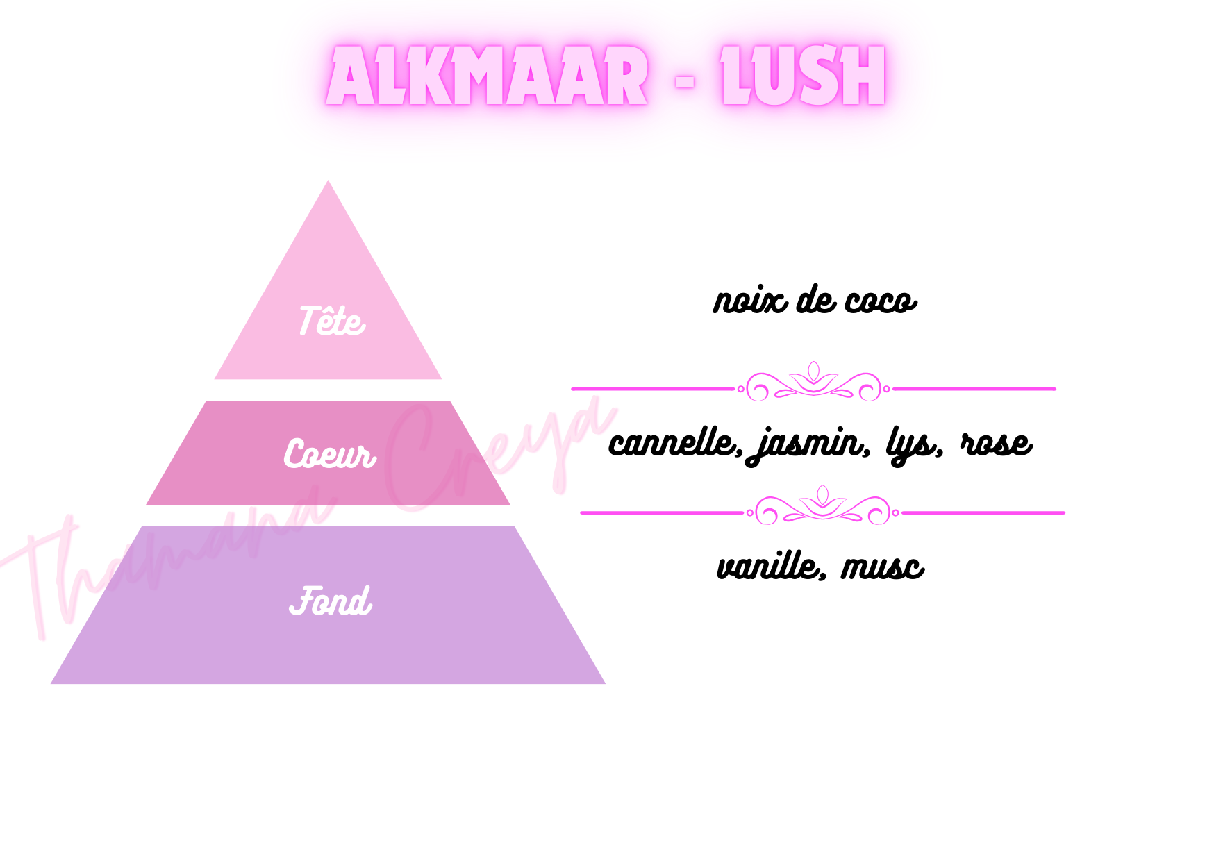 Alkmaar - Lush