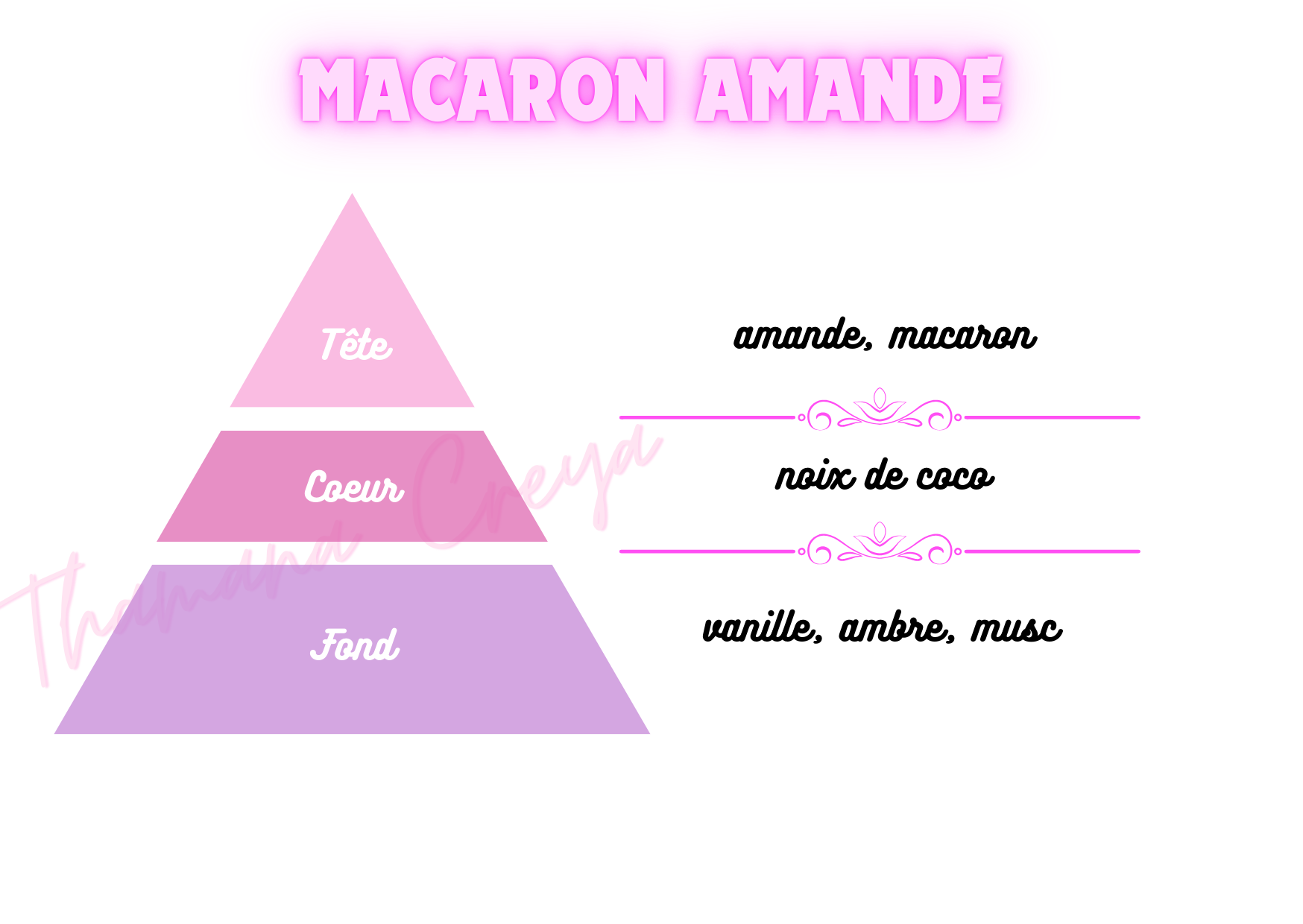 Amande macaron