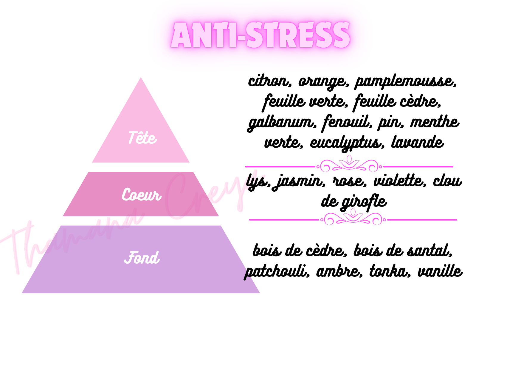 Anti-stress