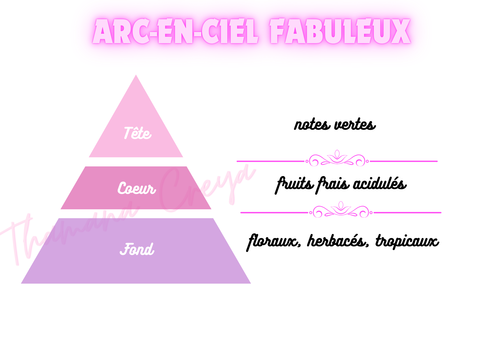 Arc-en-ciel fabuleux