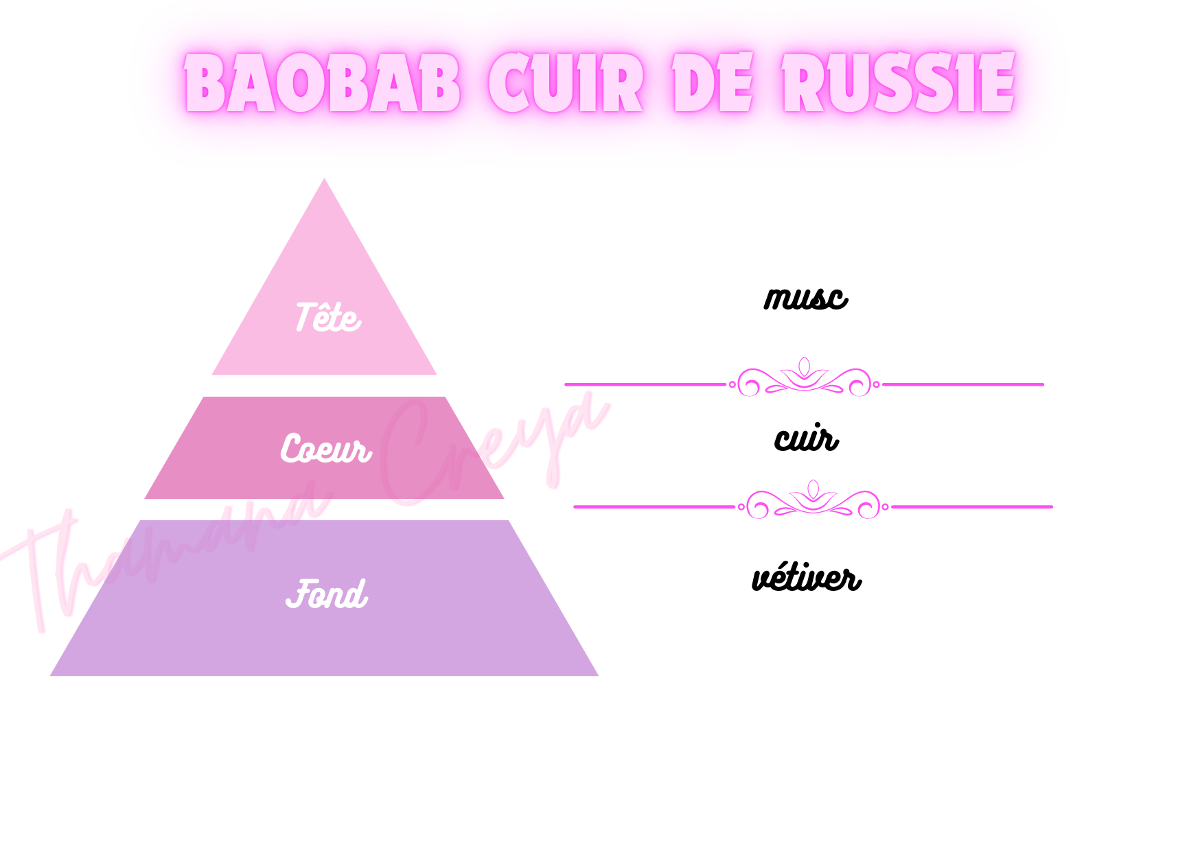 Baobab Cuir de Russie