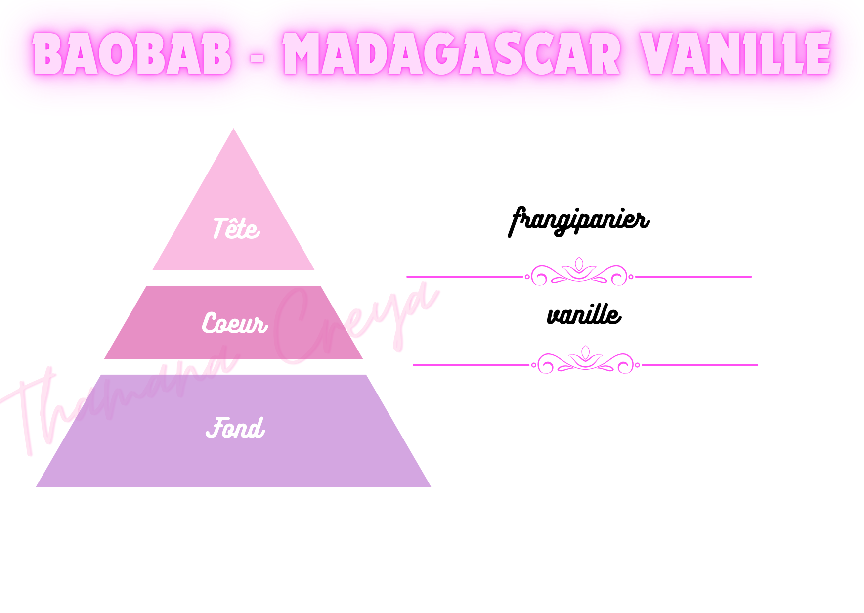 Baobab - Madagascar vanille