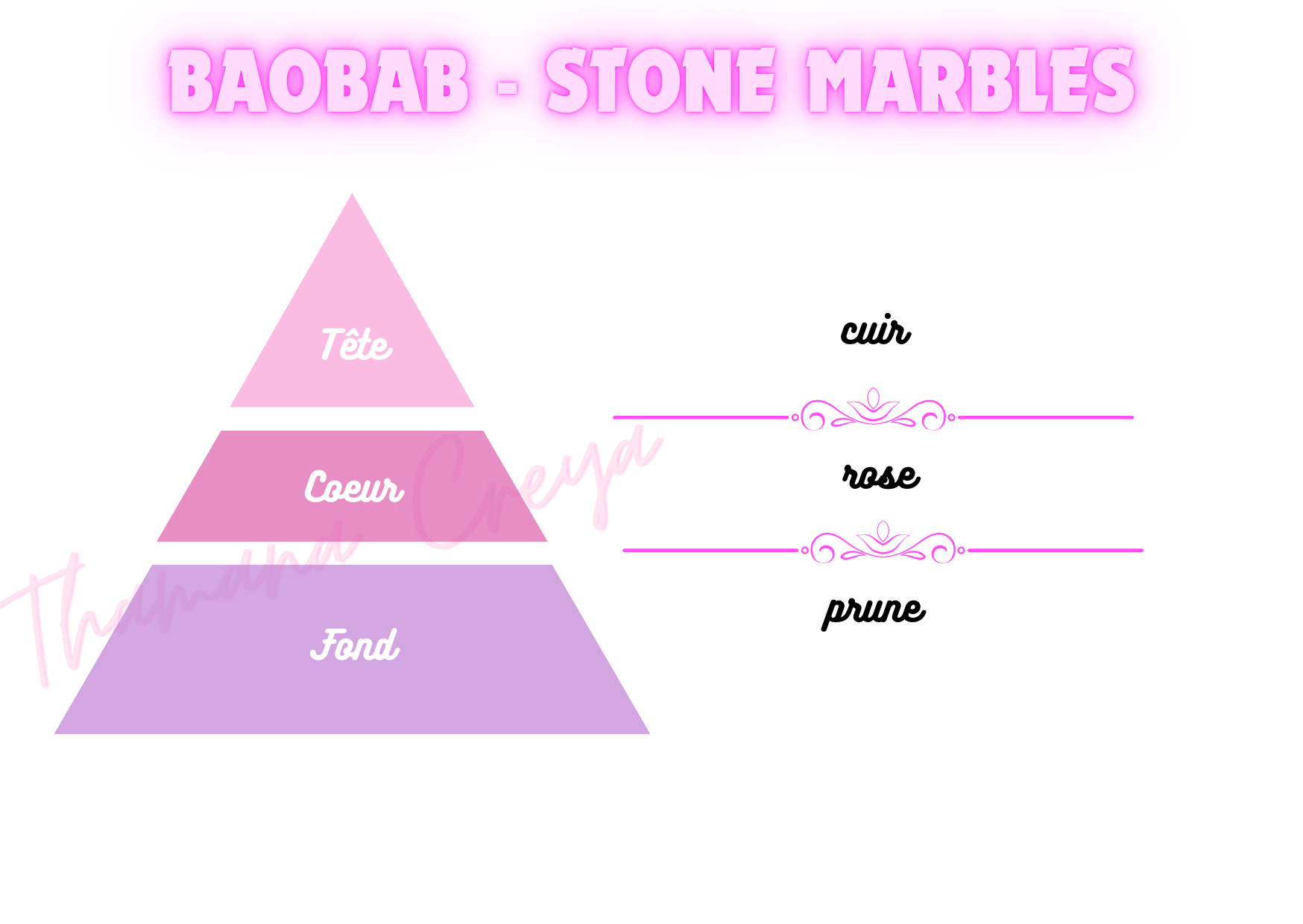 Baobab - stones marbles