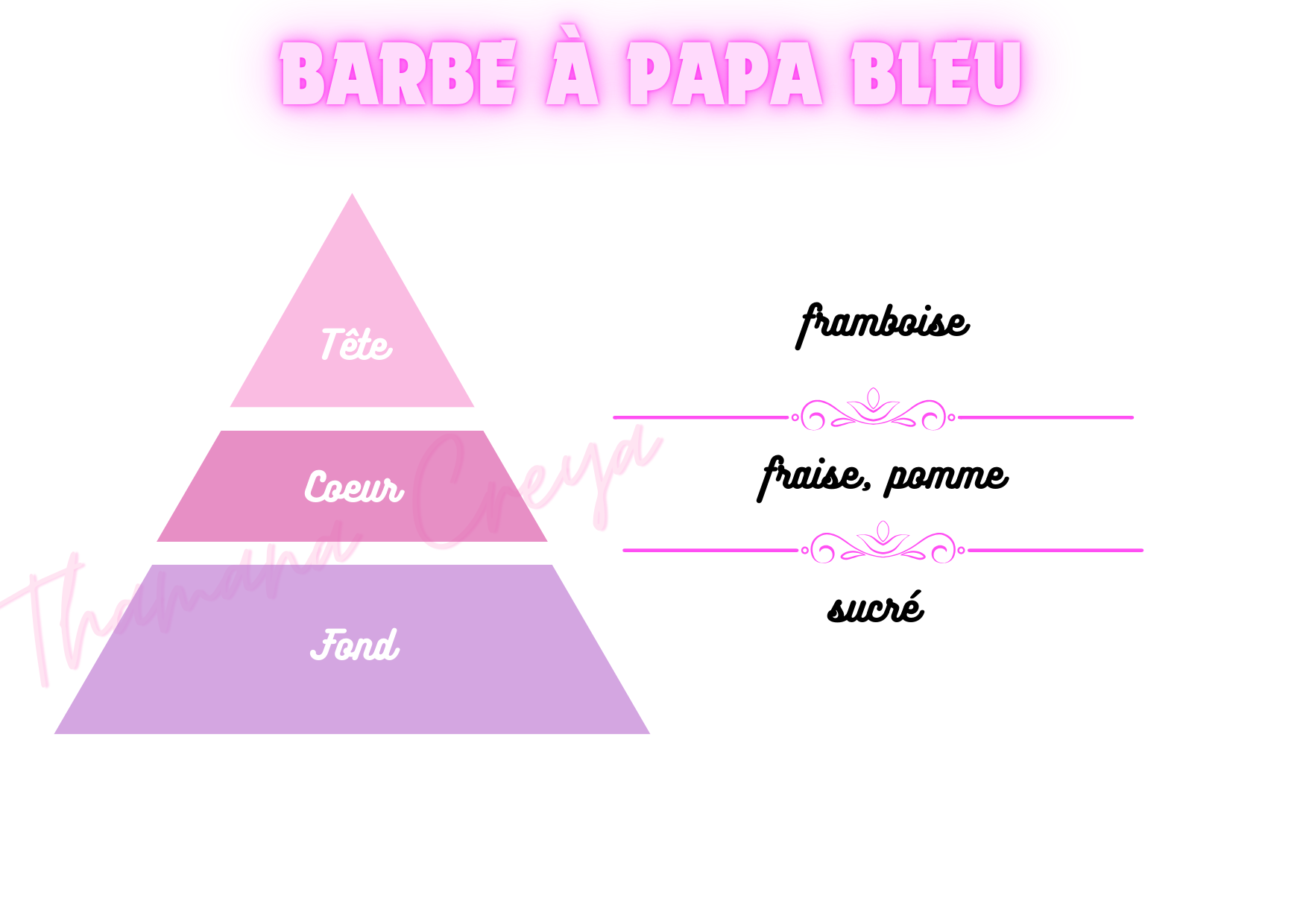 Barbe à papa bleu