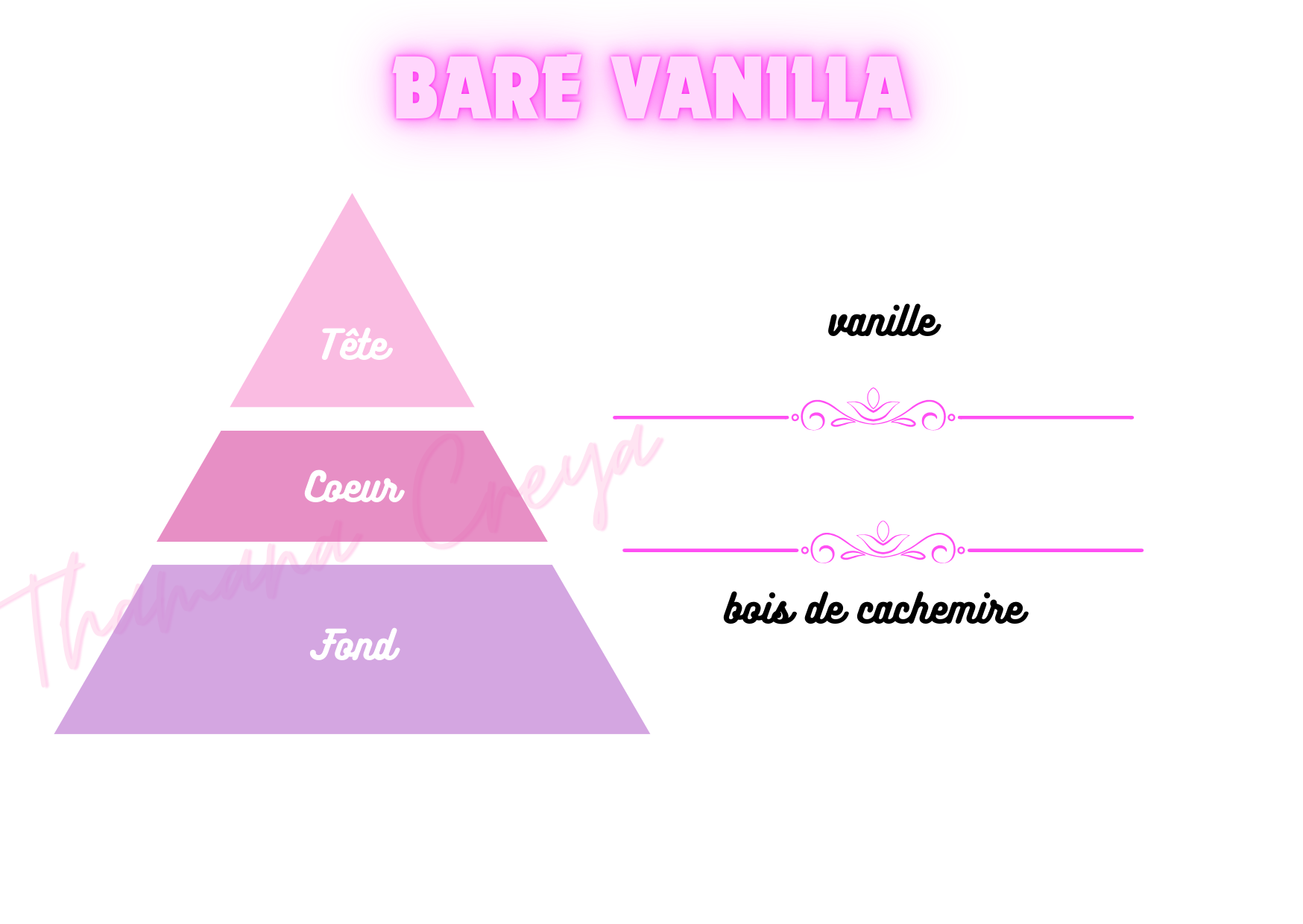 Barre vanilla - Victoria's secret