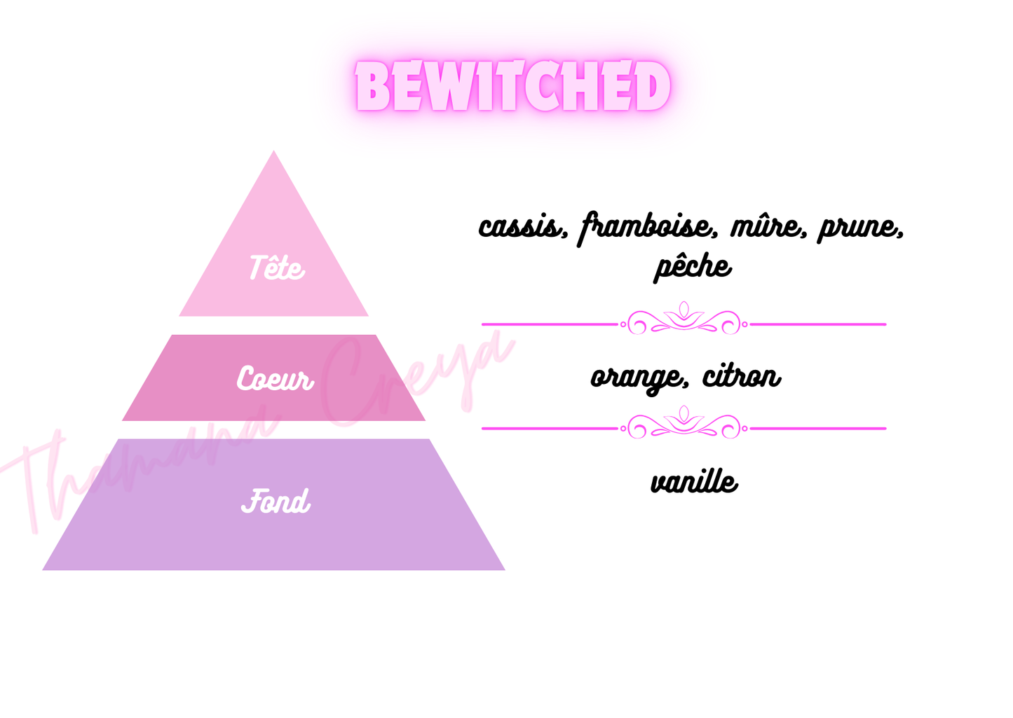 Bewitched