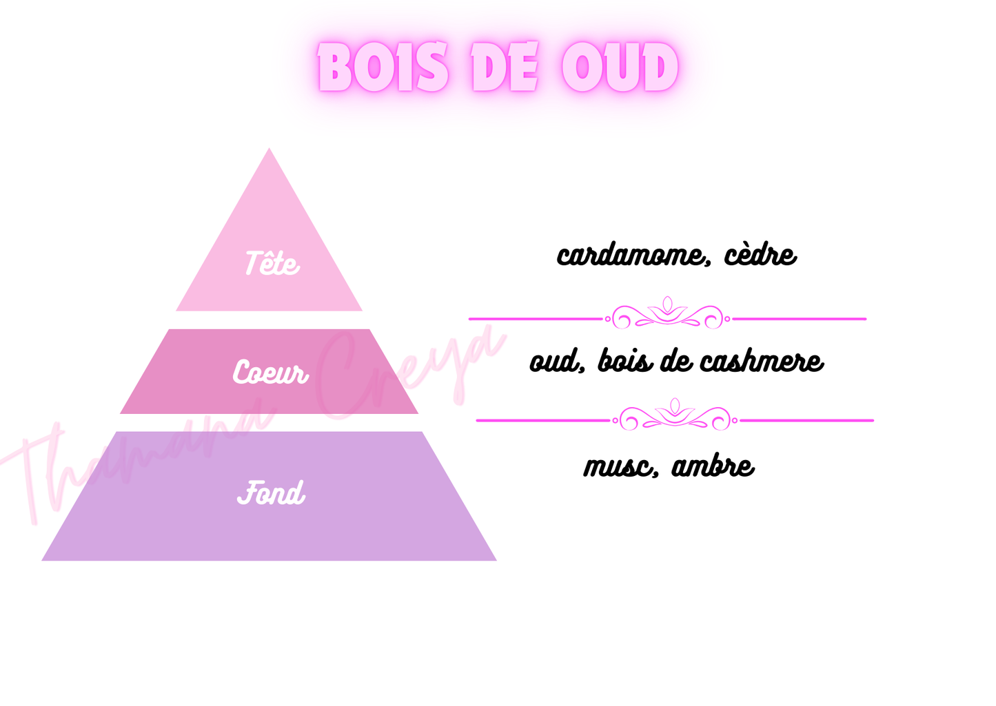 Bois de oud / N°Lot: TC-26159