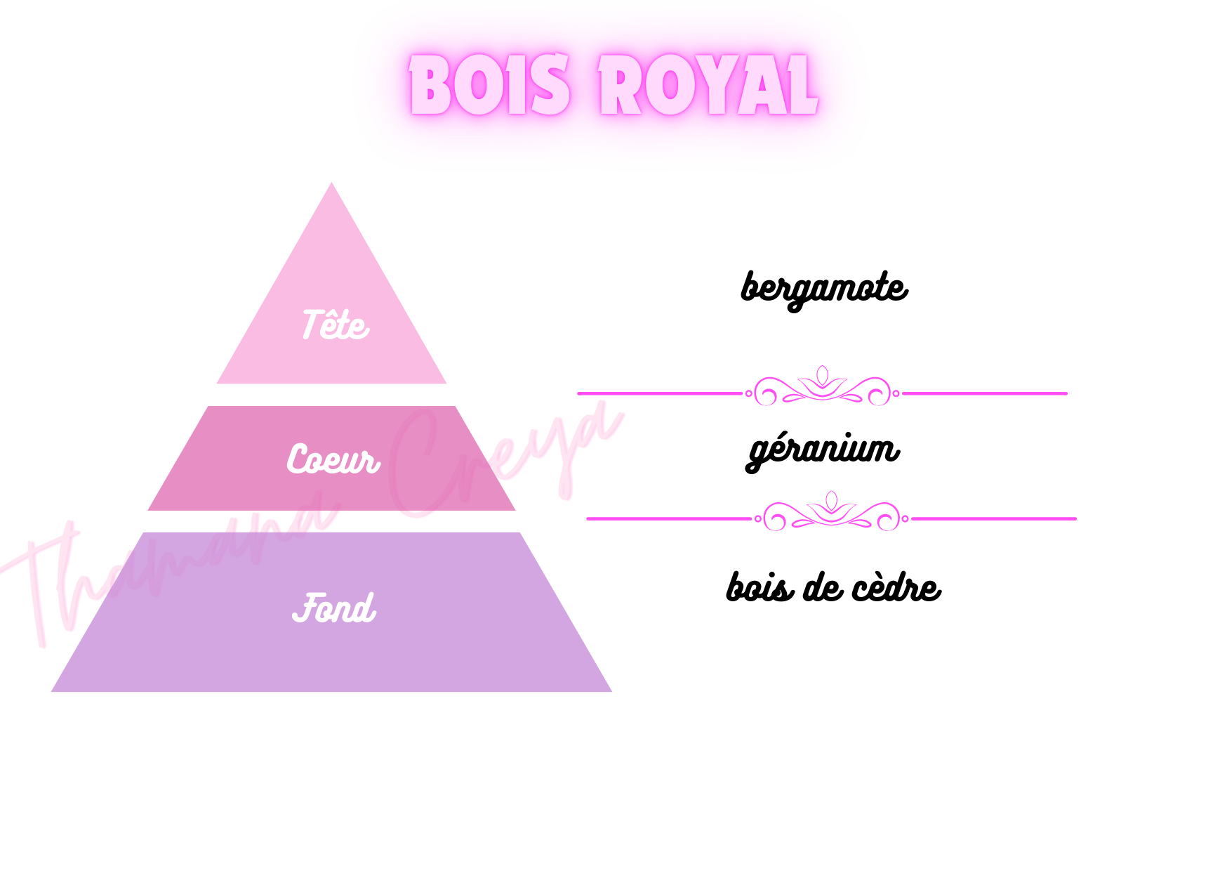 Bois royal