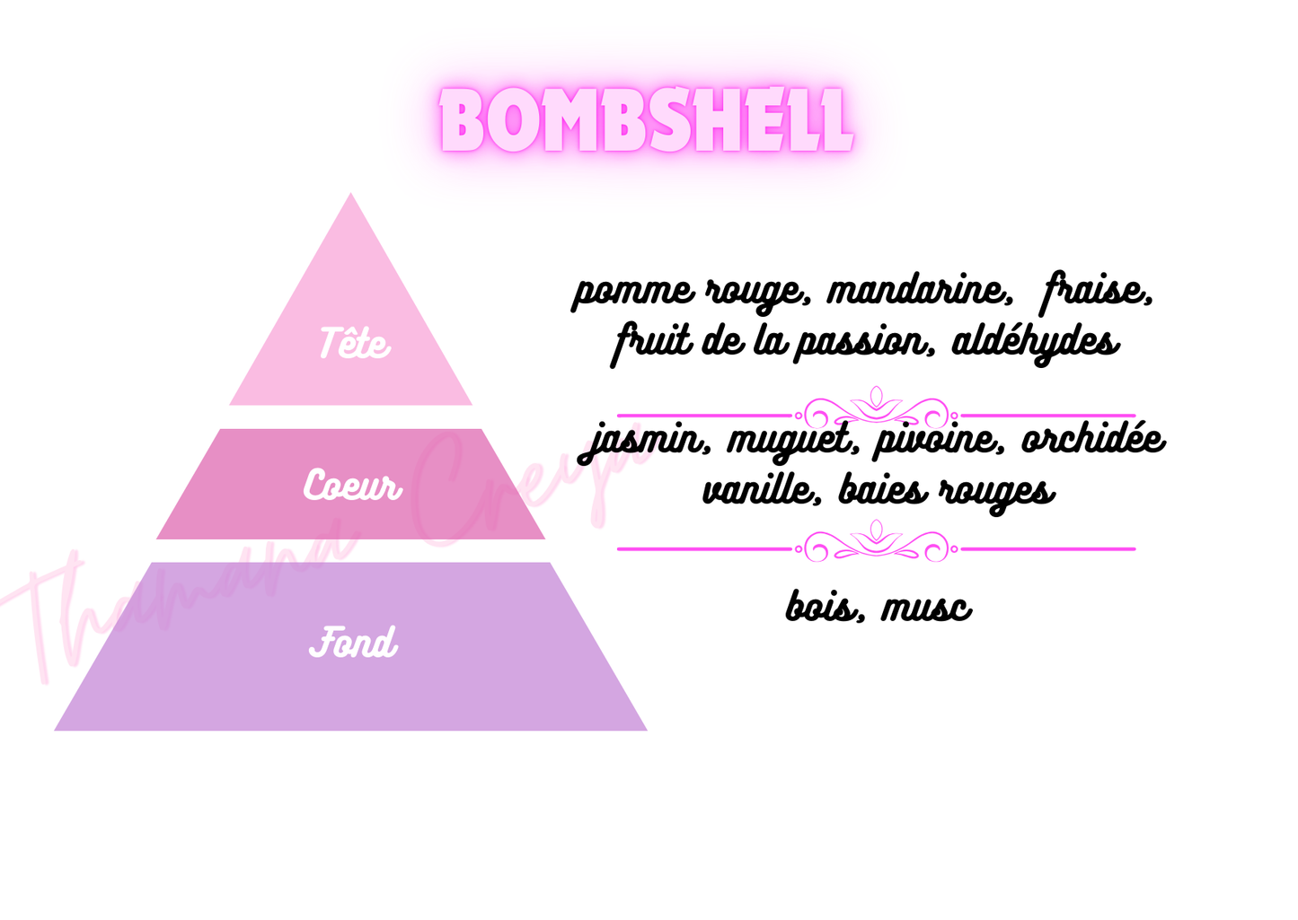 Bombshel - Victoria secret