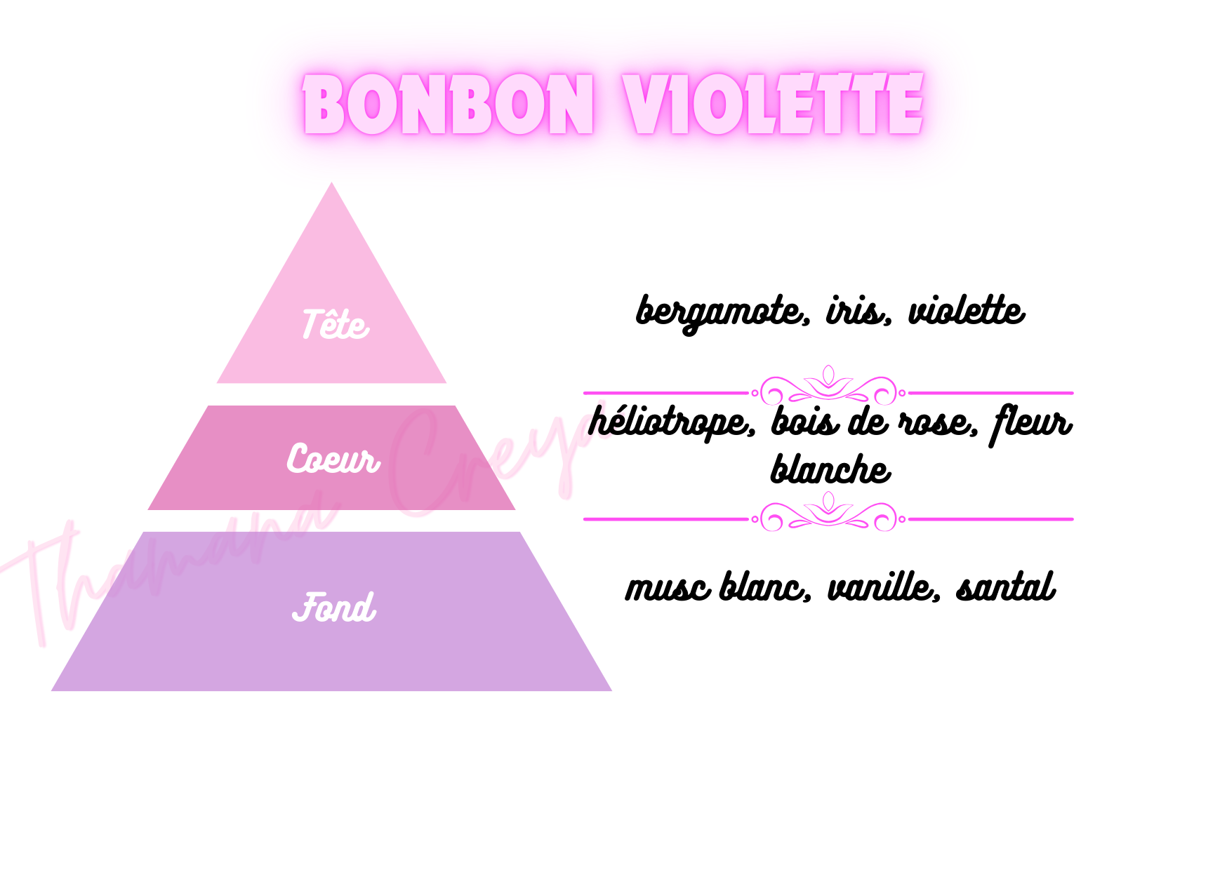 Bonbon violette
