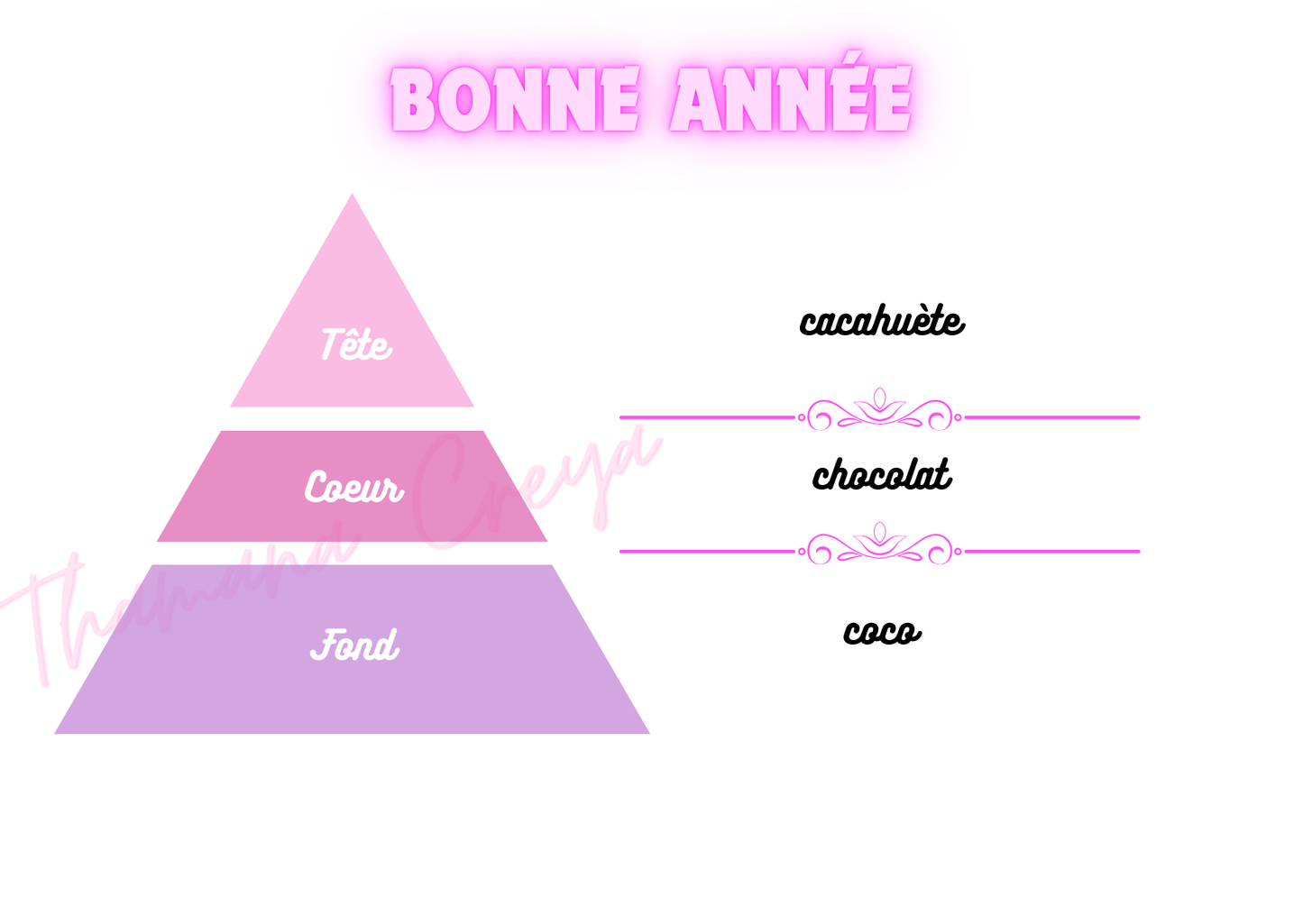 Bonne année