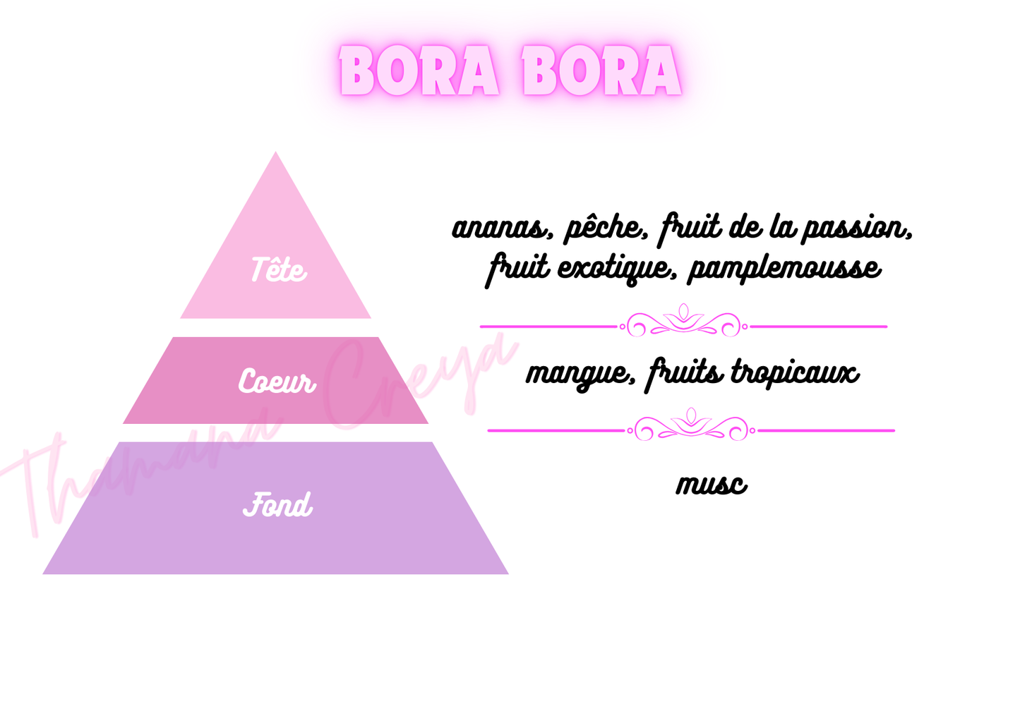 Bora bora / N°Lot: TC-26224